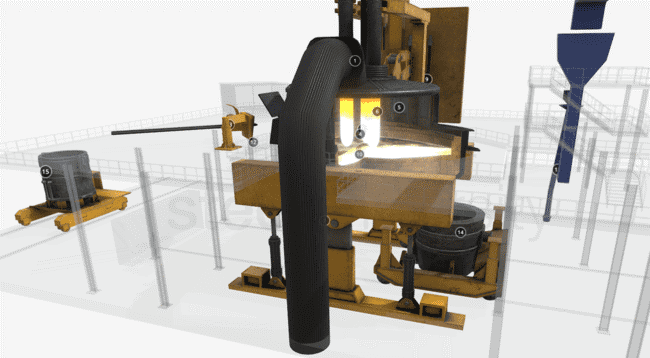 3D Model - Electric Arc Furnace