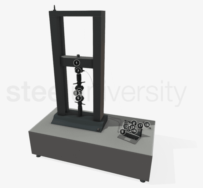 3D Model - Universal Testing Machine