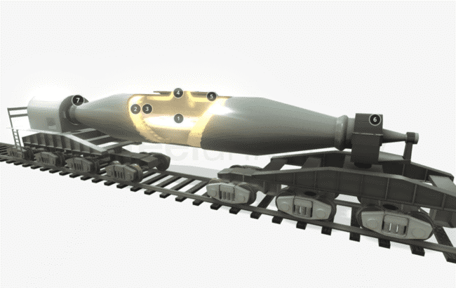 3D Model - Torpedo Ladle Car